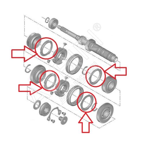 Synchronizer ring blocker Citroën Berlingo, Partner since 2008 for 3/4/5/6th gear