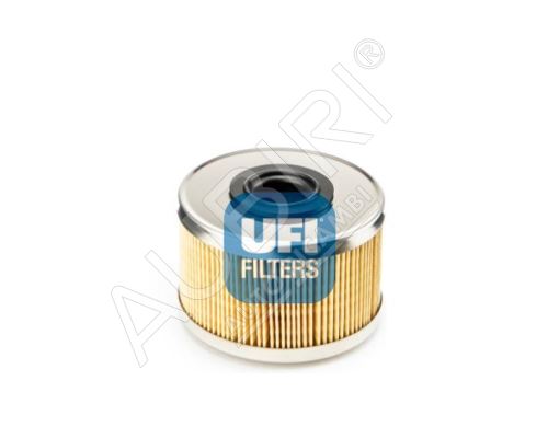 Fuel filter Renault Kangoo 1998-2008 1.9D