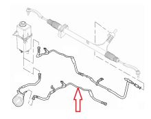 Power steering hose Fiat Ducato 2006-2014 steering to reservoir (1)