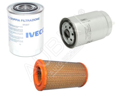 Filters Fiat Ducato 244 2.8 JTD, set