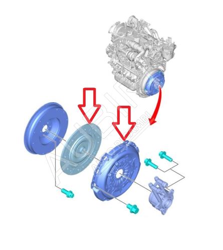 Clutch kit Ford Transit Courier since 2017 1.5/1.6D without bearing