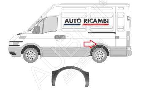 Protective trim Iveco Daily 2000-2006 left/right, fender trim