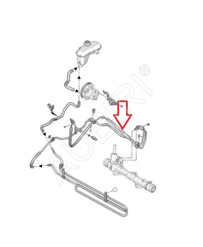 Power steering hose Citroën Berlingo, Peugeot Partner 2008-2018