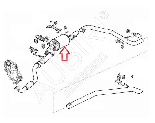 Diesel particulate filter DPF Fiat Ducato since 2021 2.2D - Euro6E