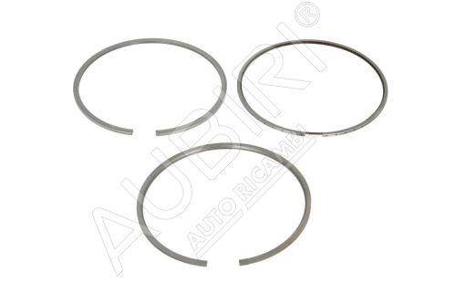 Piston rings Citroën Jumpy, Jumper since 2016 2.0 BlueHDi