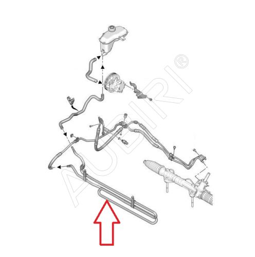 Power steering hose Citroën Berlingo, Peugeot Partner 2008-2018 cooling