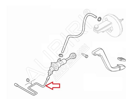 Clutch cylinder hose Fiat Ducato since 2021 2.2D