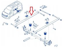 Leaf spring Renault Master IV since 2024 rear 1-leaf