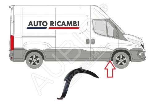 Protective trim Iveco Daily since 2014 right, fender trim