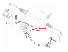 Power steering hose Fiat Ducato 2014-2021 2.3D from tank to pump