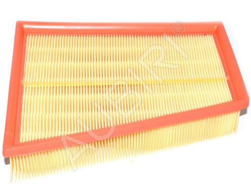 Air filter Renault Kangoo since 2008 1.2TCe/1.5D/1.6i