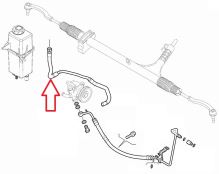 Power steering hose Fiat Ducato 2016-2021 2.3D from reservoir to pump