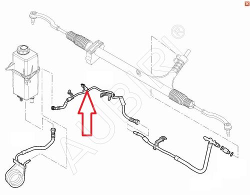Power steering hose Fiat Ducato, Jumper, Boxer 20018-2023 from steering to reservoir