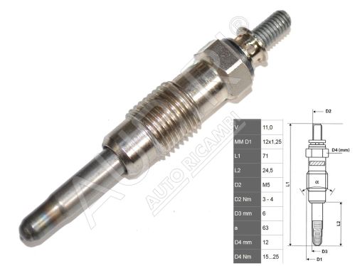 Glow plug Citroën Jumpy, Berlingo 1995-2008 1.9 D/TD